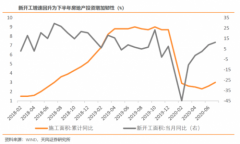 广厦集团再造经典——明凯·雍廷半岛引领曹县高端住宅新风尚