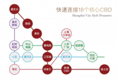 金地·再筑嘉定峯面丨约600米双轨交地铁口+百万方配套，示范区即将开放！