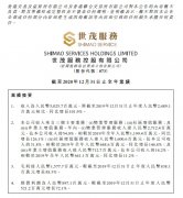 世茂服务（873.HK）发布业绩公告，2020年营收、规模超100%增长，增长强劲